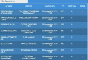 Ανάλυση: Το ΑΕΚ- Αστέρας Τρίπολης δεσπόζει σήμερα σε Α&#8217; Εθνική!