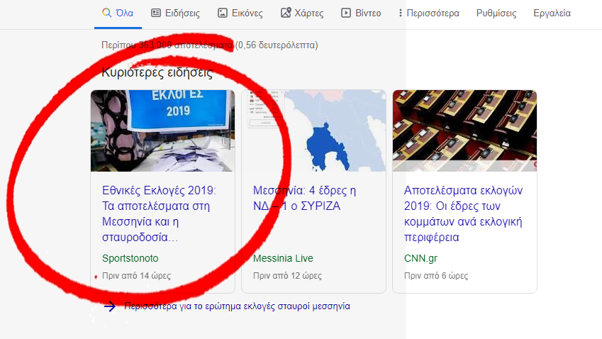 Sportstonoto.gr: Πρωτιά από την Google και στις Εθνικές Εκλογές! (photo)