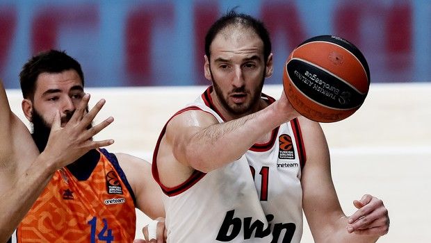 Η βαθμολογία της EuroLeague δύο αγωνιστικές πριν από το τέλος της κανονικής περιόδου