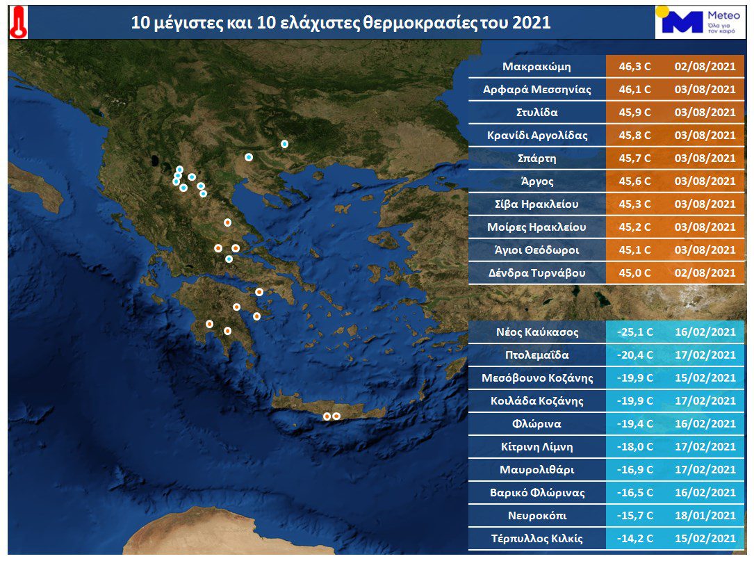 Η 2η πιο υψηλή θερμοκρασία το 2021 στην Ελλάδα, στο Αρφαρά  Μεσσηνίας!