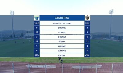 Λεβαδειακός - Καλαμάτα 0-0 | HIGHLIGHTS 16
