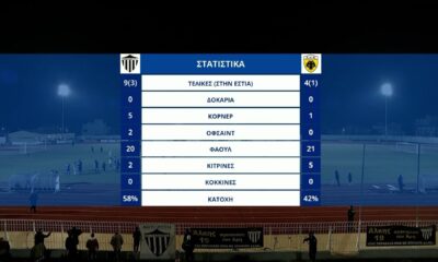 Καλαμάτα-ΑΕΚ Β 0-0 highlights