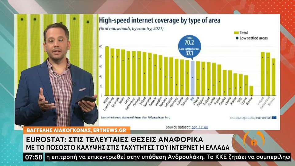 Το πιο αργό και ακριβό ίντερνετ η Ελλάδα στην Ευρώπη! (video)