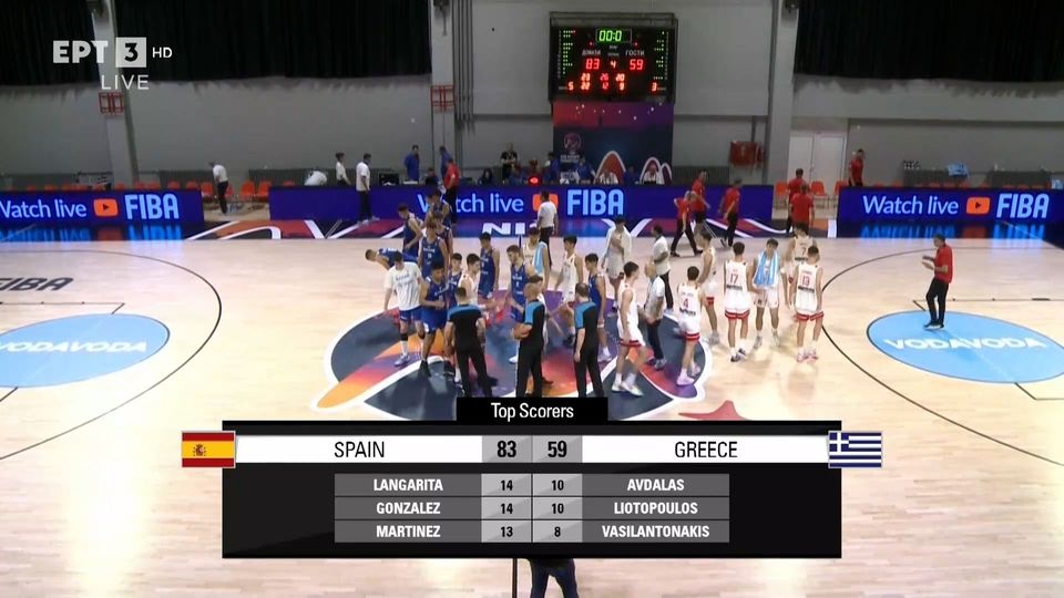 Ισπανία &#8211; Ελλάδα 83-59 | HIGHLIGHTS
