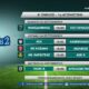 Το πρόγραμμα της 1ης αγωνιστικής της Super League 2 (video)