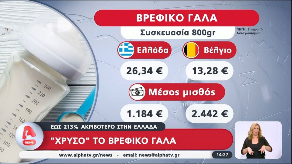 Ακόμα και σε τριπλάσια (!!!) τιμή πωλείται το βρεφικό γάλα στην Ελλάδα! (Video)
