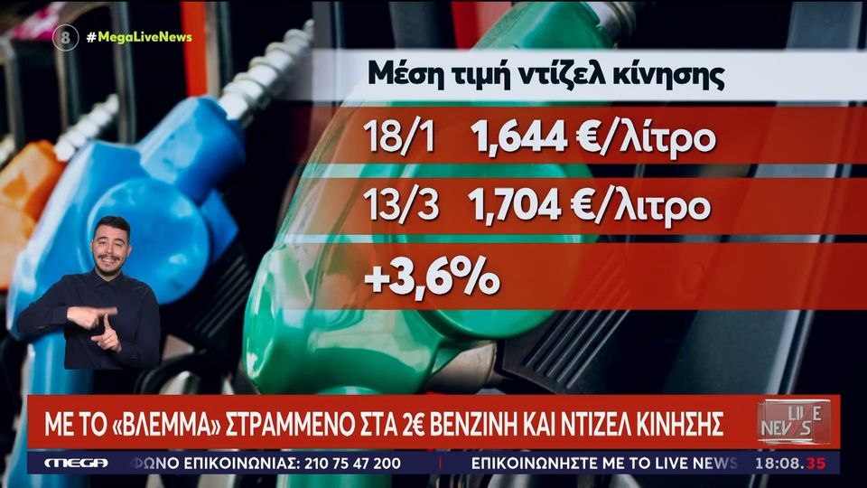 Την πιο ακριβή βενζίνη της Ευρώπης η Ελλάδα! Απίστευτο&#8230; (video)
